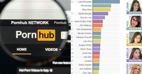 porno up|Pornhub Categories: Find Your Favorite Free Hardcore Porn Videos